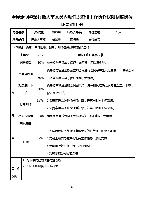 全屋定制整装行政人事文员内勤任职资格工作协作权限制度岗位职责说明书