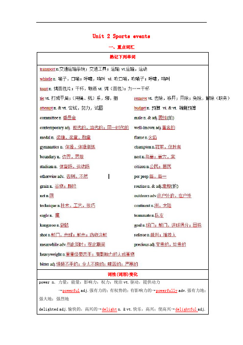 高考英语一轮复习 模块4.2 Sports events(讲)(含解析)