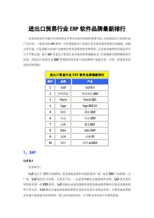 进出口贸易行业ERP软件品牌排行