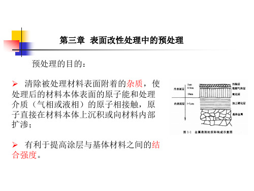 表面工程学三、预处理(09)