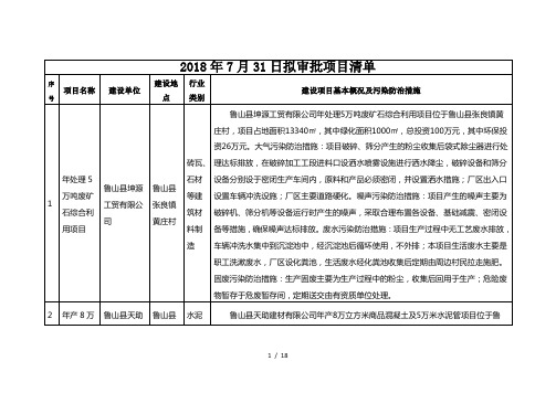 2018年7月31日拟审批项目清单