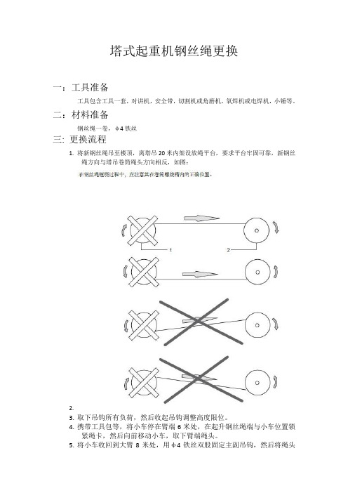 塔式起重机钢丝绳更换