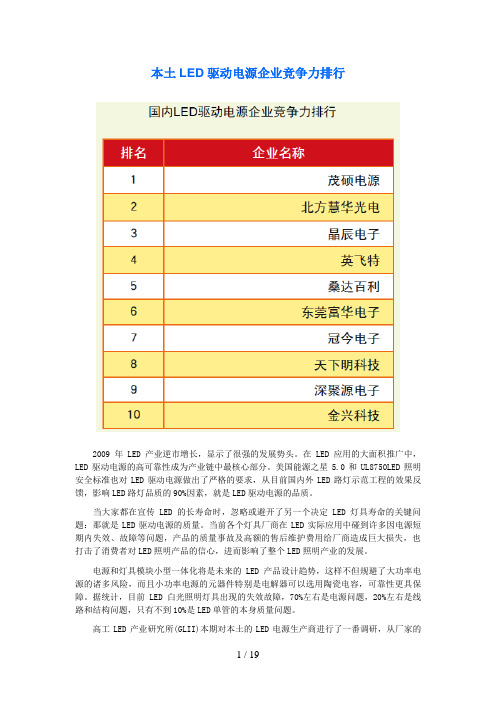 2009年LED路灯、隧道灯、商业和室内照明、电源驱动、芯片竞争力10强