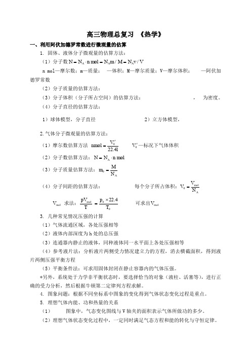 高考物理最新教案-八、热学 精品