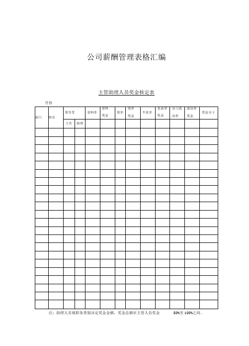 公司薪酬管理表格汇编