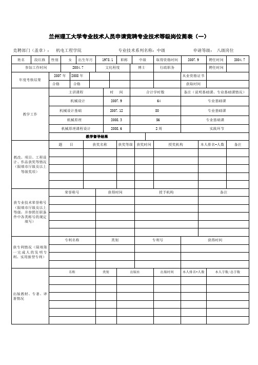 兰州理工大学专业技术人员申请竞聘专业技术等级岗位简表(个人申请简表)