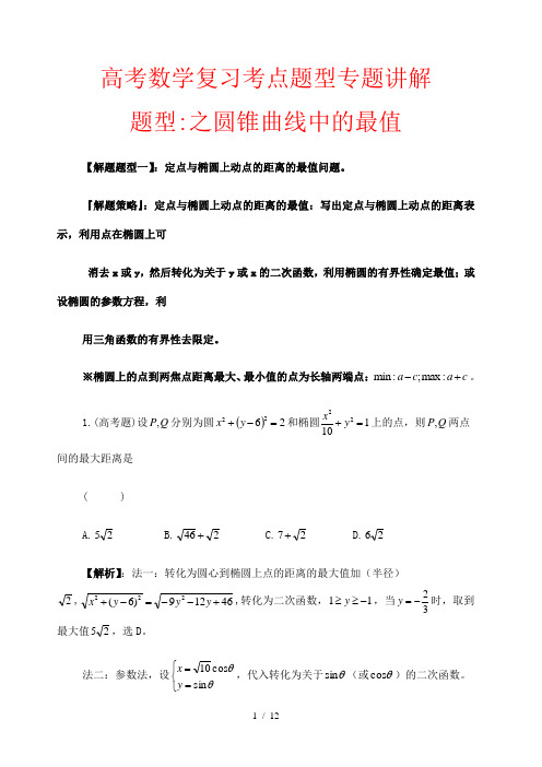 高考数学复习考点题型专题讲解 题型33 圆锥曲线中的最值(解析版)