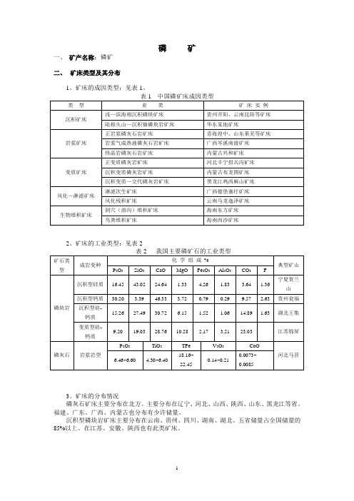 磷     矿