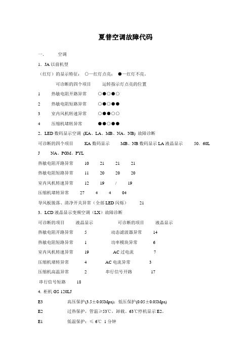 夏普空调故障代码