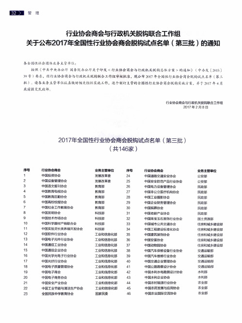 行业协会商会与行政机关脱钩联合工作组关于公布2017年全国性行业