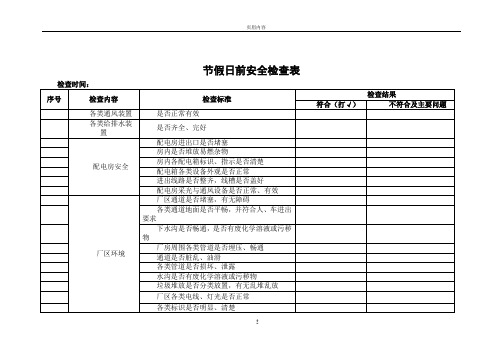 节假日前安全检查表54723