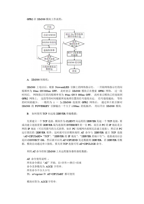 GPRS在SIM300模块工作流程