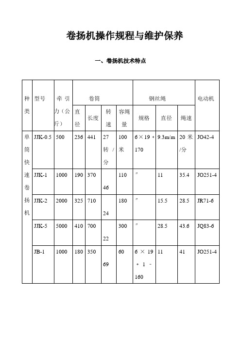 卷扬机操作规程与维护保养