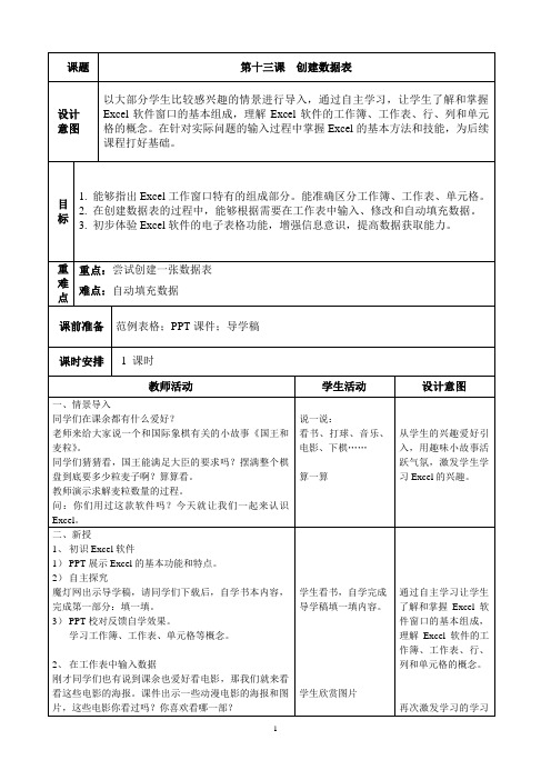 第十三课《创建数据表》