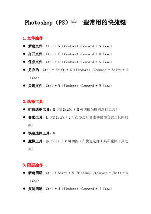 Photoshop(PS)中一些常用的快捷键