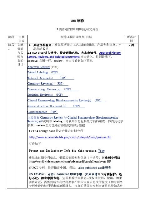 3类普通固体口服制剂研究流程