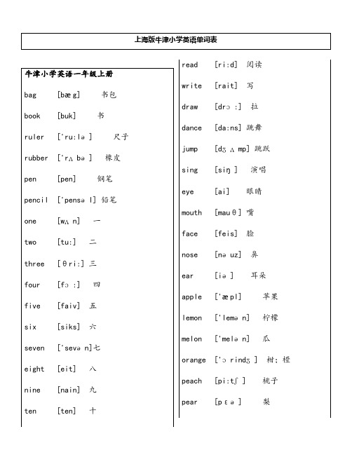 上海版小学英语牛津词汇表(带音标)