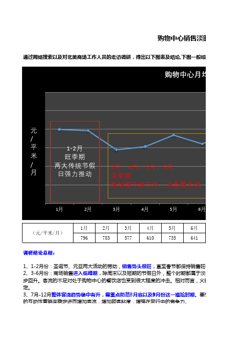 大型商场、购物中心整体客流规律调研报告