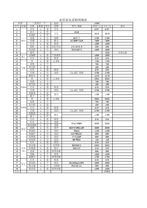 家居家电采购明细表