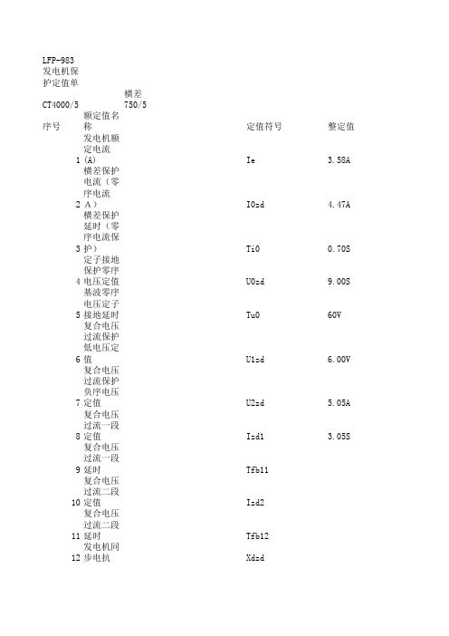 发电机保护定值单