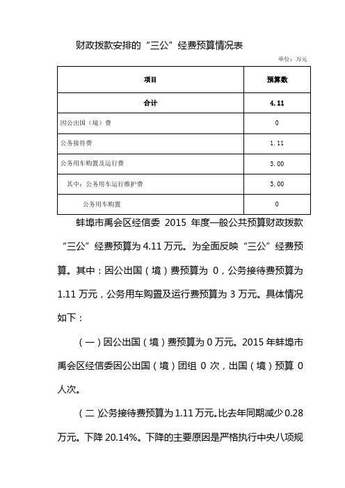 财政拨款安排的三公经费预算情况表