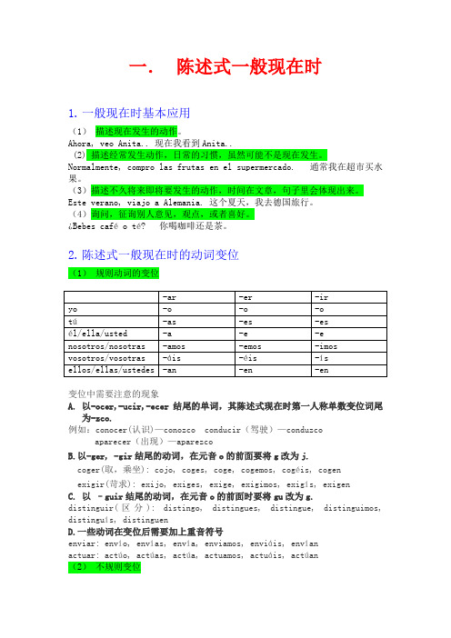 西班牙语时态总结(A1-A2)