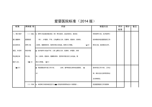 爱婴医院标准