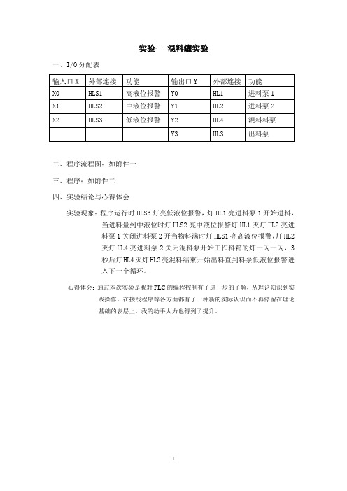 厦门理工学院PLC课程设计