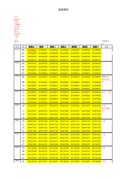 怀孕周期对照表