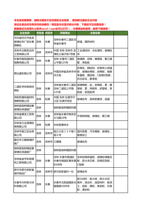 新版吉林省玻璃丝工商企业公司商家名录名单联系方式大全20家