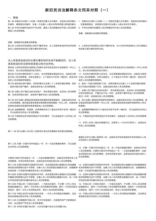 新旧民诉法解释条文同异对照（一）