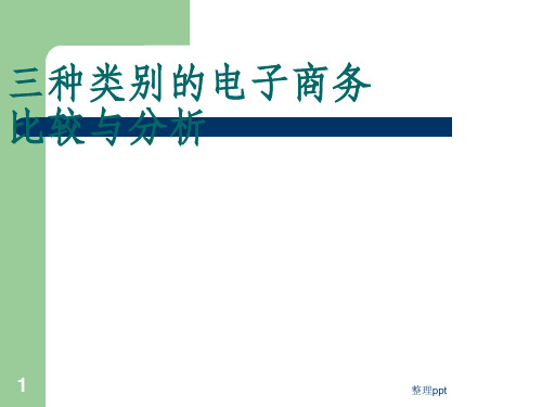 B2B、B2C、C2C三种类型电子商务活动比较与分析