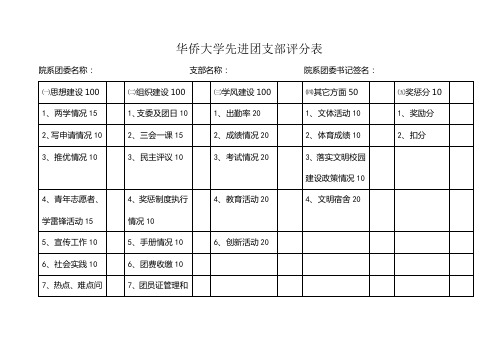 华侨大学先进团支部评分表