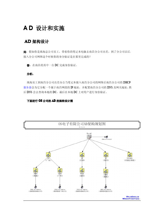 51CTO下载-微软AD活动目录设计和实施方案(超详细)1