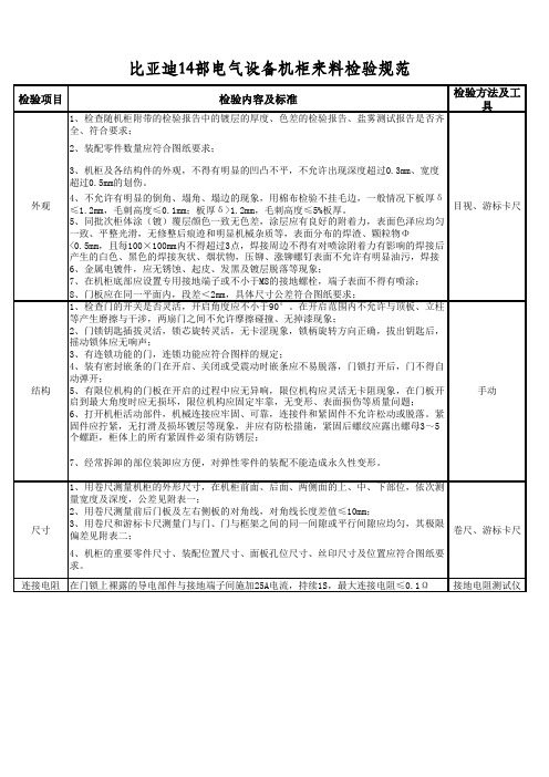 电气设备机柜来料检验规范