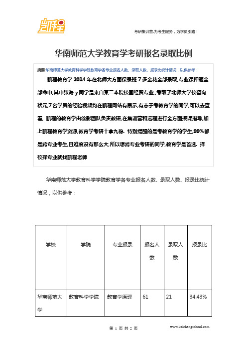 华南师范大学教育学考研报名录取比例