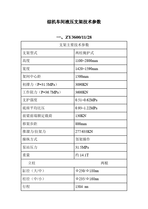 液压支架技术参数