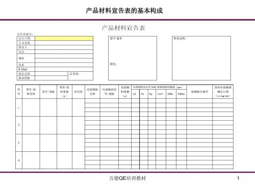 制作ROHS报告告培训教材