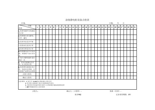 涂装部静电柜设备点检表[空白模板]