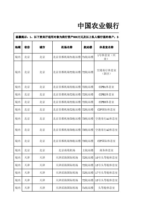 机场贵宾服务使用概览