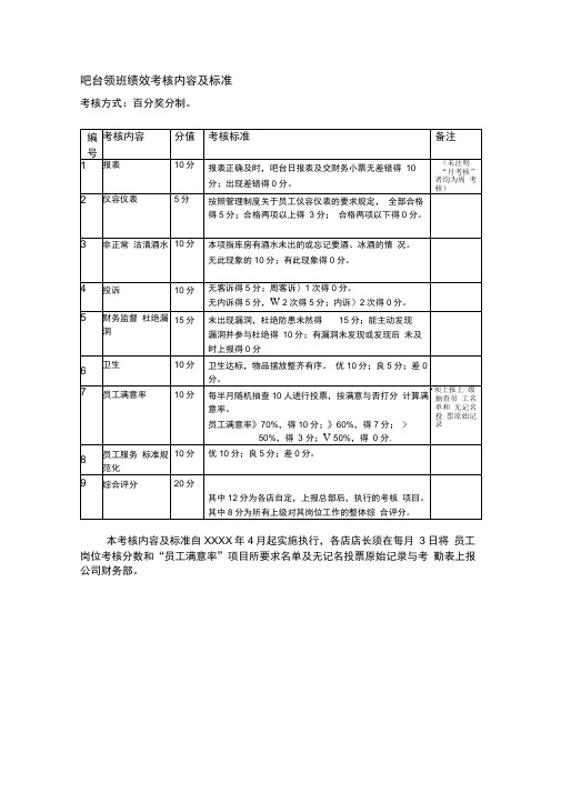 餐厅吧台领班绩效考核表[整理版]