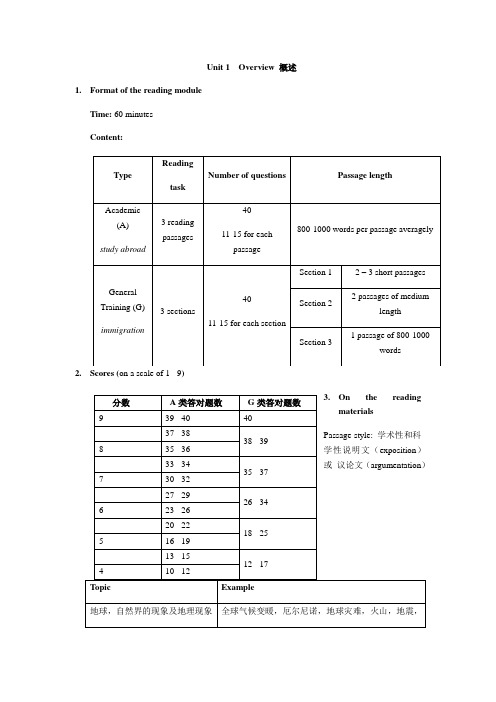 雅思阅读讲义