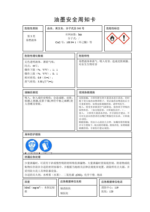 危险化学品安全周知卡(丝网油墨)