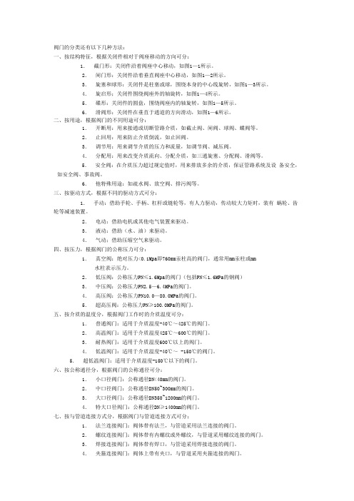 阀门分类解释说明