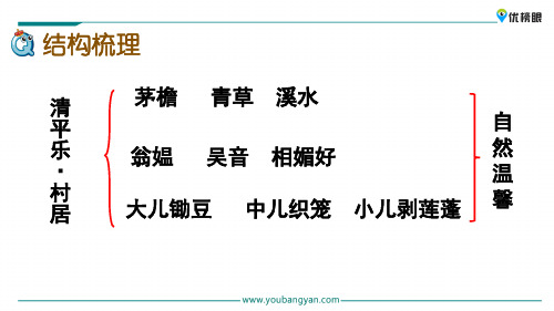 【2020年语文精品课件】五年级上册语文课件 1 古诗词三首新课标改编版_81-85