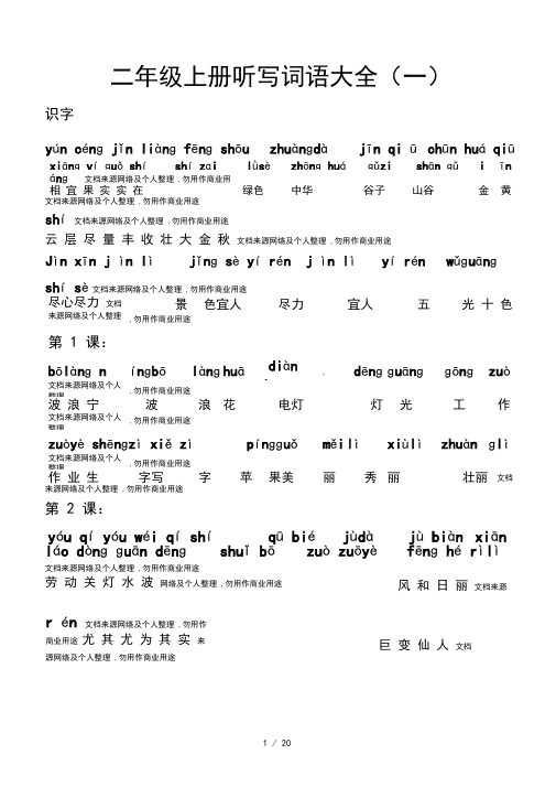 白云小学所有词语(带拼音)