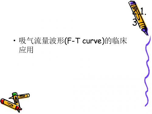 呼吸麻醉教学资料 呼吸波形分析