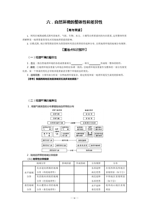 6.自然环境的整体性和差异性