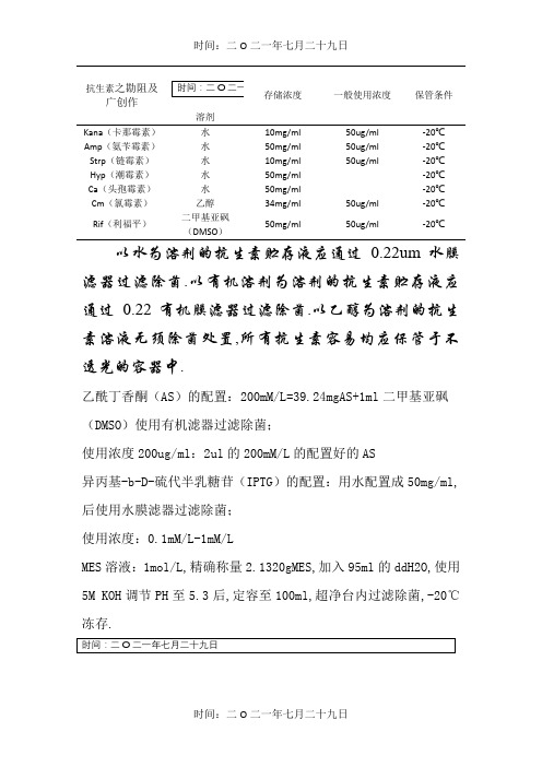 各种抗生素的配制