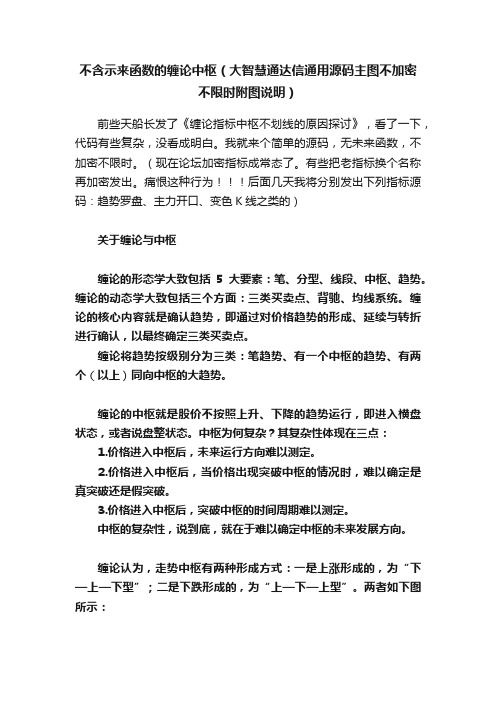 不含示来函数的缠论中枢（大智慧通达信通用源码主图不加密不限时附图说明）